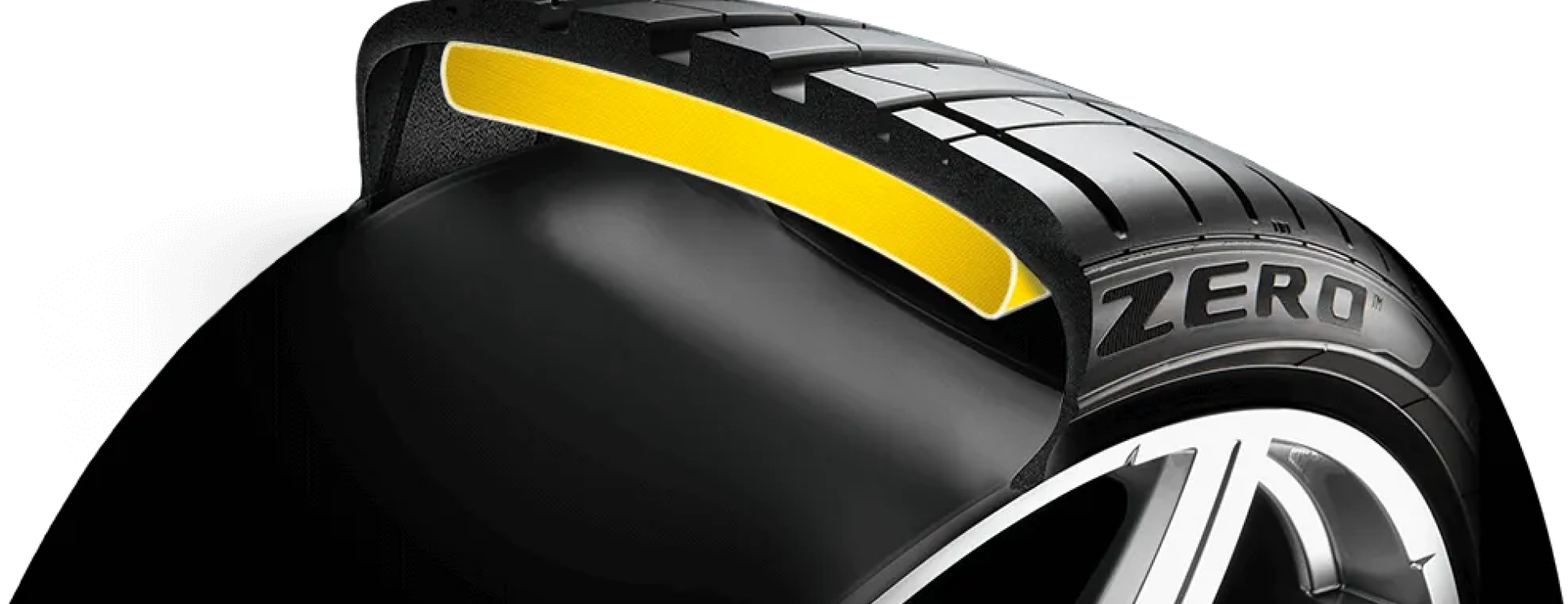 PNCS: Pirelliノイズ キャンセリング システムの技術 | Pirelli