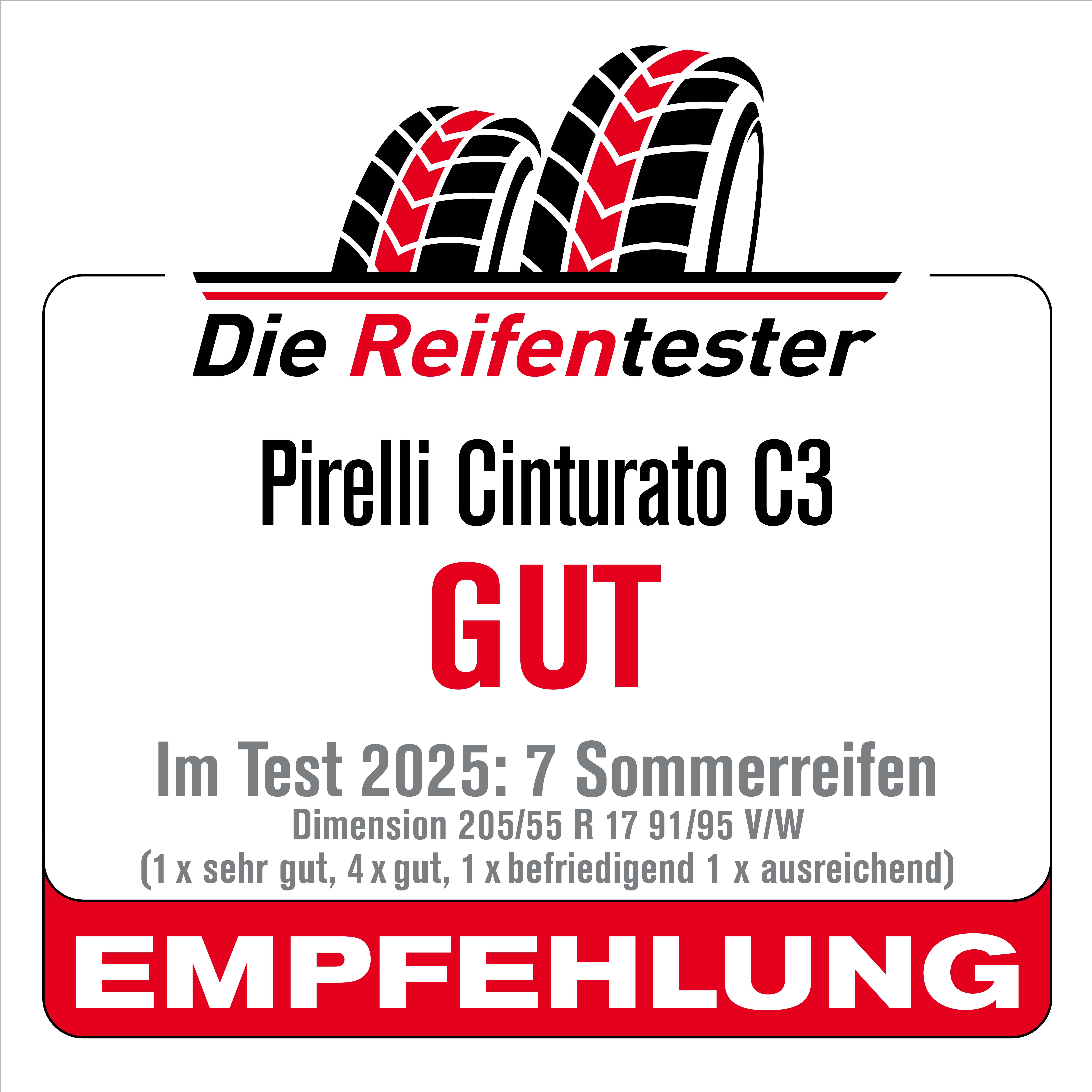 Die Reifentester — CINTURATO (C3)